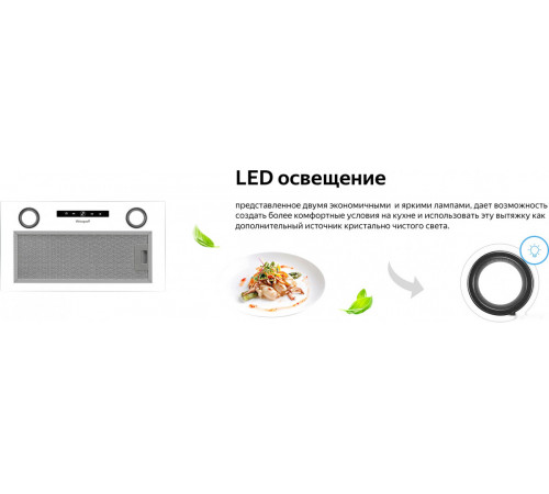 Вытяжка Weissgauff Box 1200 WH