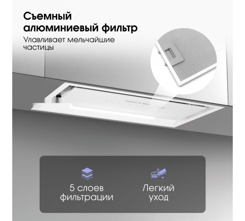 Вытяжка Zigmund & Shtain K 019.5 W