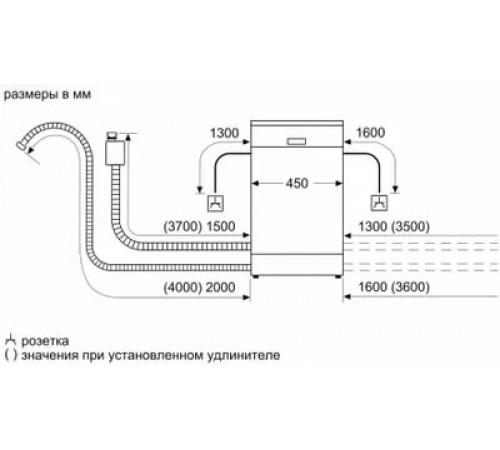 Посудомоечная машина Bosch SPV6EMX65Q