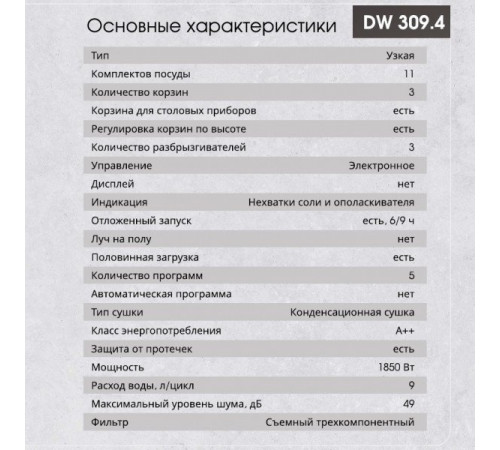 Посудомоечная машина Zigmund & Shtain DW 309.4