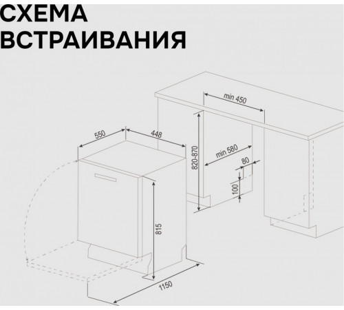 Посудомоечная машина Zigmund & Shtain DW 312.4