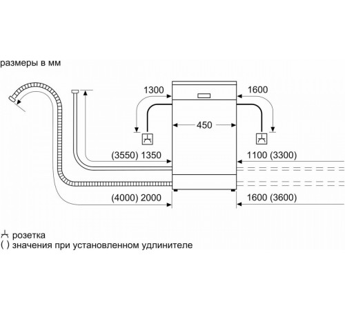 Посудомоечная машина Bosch Serie 2 SPV2IKX01Q