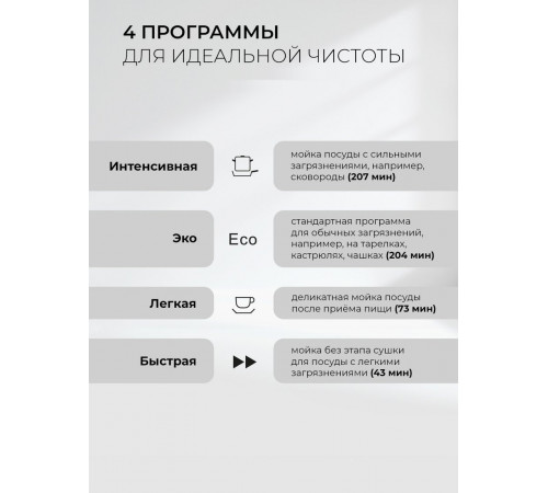 Посудомоечная машина LEX DW4541WH Compact