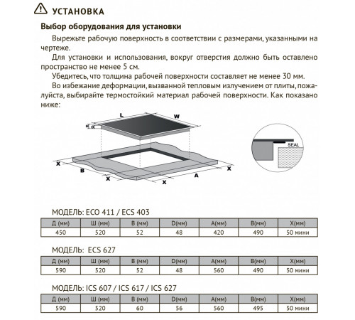 Варочная панель Kuppersberg ECO 411