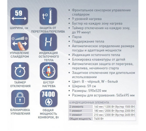Варочная панель Zigmund & Shtain CI 35.6 W