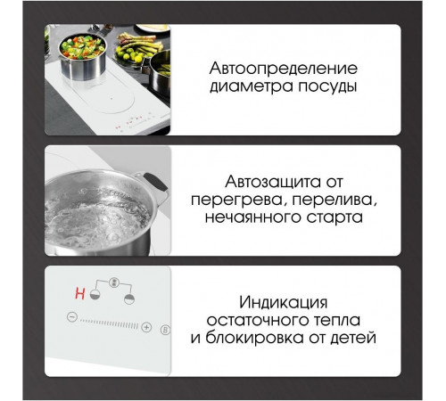 Варочная панель Zigmund & Shtain CI 29.3 W