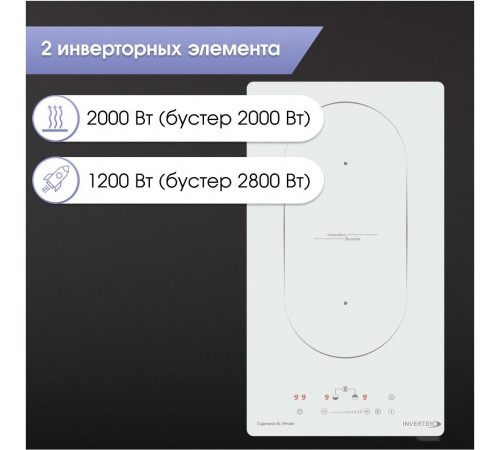 Варочная панель Zigmund & Shtain CI 29.3 W