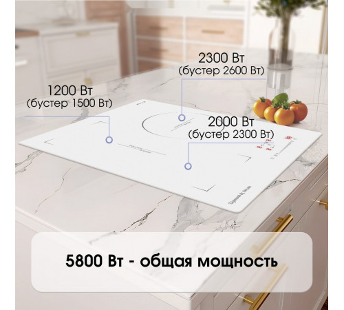 Варочная панель Zigmund & Shtain CI 49.4 W