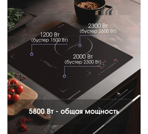 Варочная панель Zigmund & Shtain CI 49.4 B