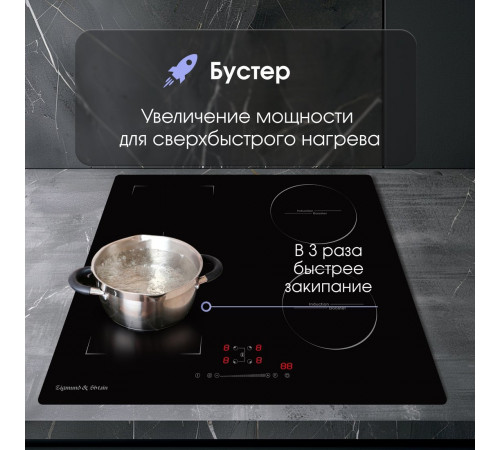 Варочная панель Zigmund & Shtain CI 46.6 B
