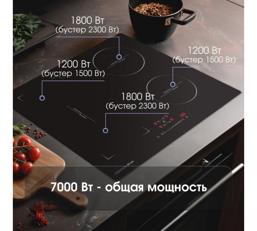 Варочная панель Zigmund & Shtain CI 46.6 B
