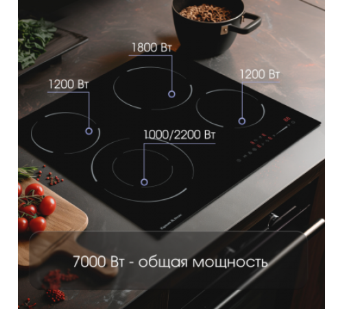 Варочная панель Zigmund & Shtain CN 50.6 B