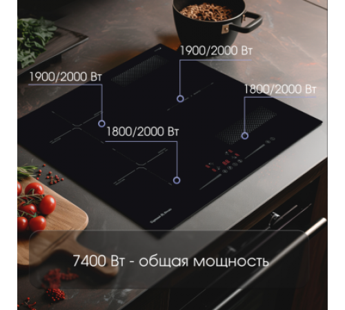 Варочная панель Zigmund & Shtain CI 61.6 B