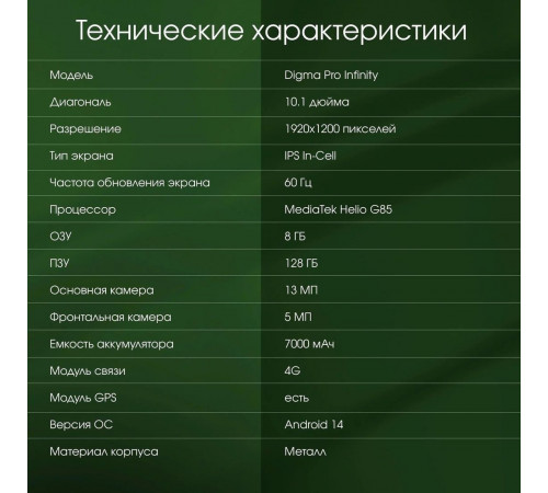 Планшет DIGMA Pro Infinity 4G 8GB/128GB (голубой)