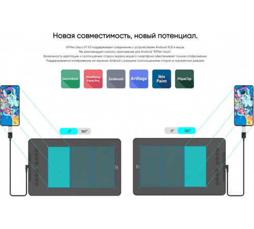 Графический планшет XP-Pen Deco 01 V3 (зеленый)