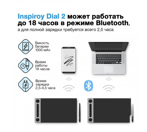Графический планшет Huion Inspiroy Dial 2 Q630M