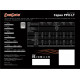 Блок питания Exegate 650PPH-LT 80 Plus EX282046RUS
