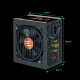 Блок питания ZALMAN GigaMax III 850W ZM850-GV3