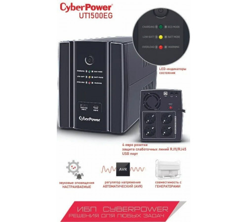 Источник бесперебойного питания CyberPower UT1500EG