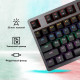 Клавиатура GMNG GG-KB790X