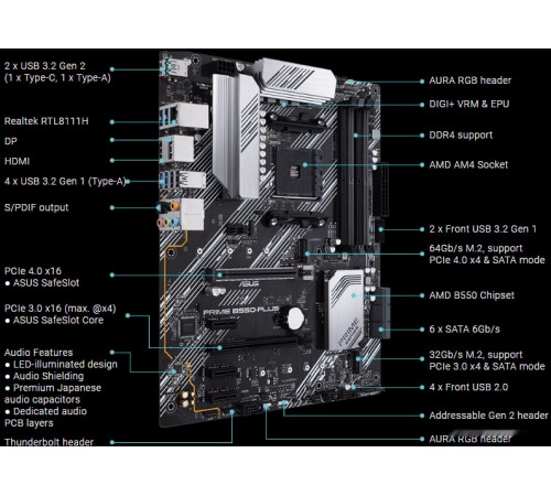 Материнская плата Asus Prime B550-Plus