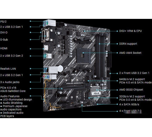 Материнская плата Asus PRIME B550M-K