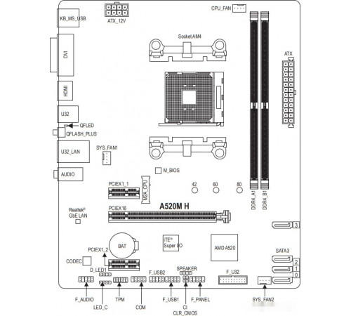 Материнская плата Gigabyte A520M H (rev. 1.0)