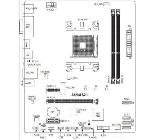 Материнская плата Gigabyte A520M S2H (rev. 1.0)