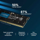 Модуль памяти Crucial 16ГБ DDR5 SODIMM 5600МГц CT16G56C46S5