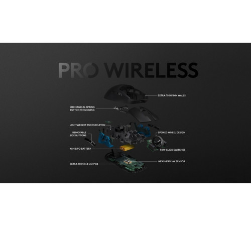 Игровая мышь Logitech G Pro Wireless