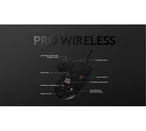 Игровая мышь Logitech G Pro Wireless
