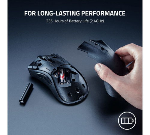 Игровая мышь RAZER DeathAdder V2 X HyperSpeed