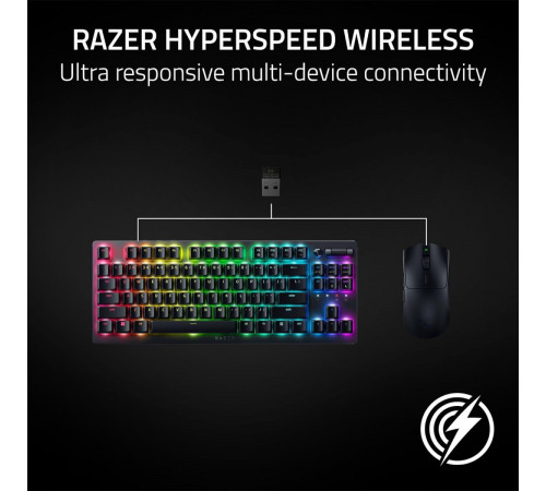 Игровая мышь RAZER Viper V3 HyperSpeed