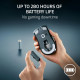 Игровая мышь RAZER Viper V3 HyperSpeed