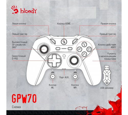 Геймпад A4Tech Bloody GPW70 (черный)
