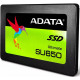 SSD A-Data Ultimate SU650 240GB ASU650SS-240GT-R