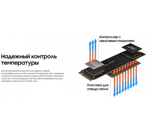 SSD Samsung 980 500GB MZ-V8V500BW