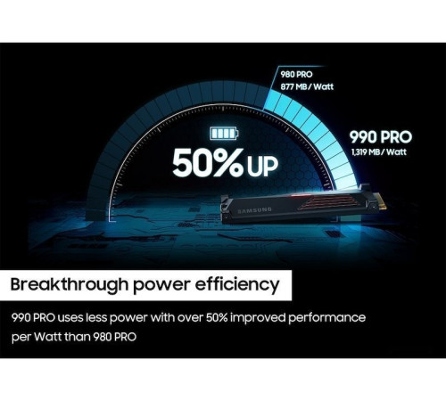 SSD Samsung 990 Pro с радиатором 1TB MZ-V9P1T0CW