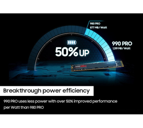 SSD Samsung 990 Pro 4TB MZ-V9P4T0BW