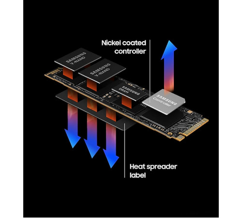 SSD Samsung 990 Pro 4TB MZ-V9P4T0BW
