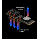 SSD Samsung 990 Pro 4TB MZ-V9P4T0BW