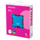 Внешний жёсткий диск A-Data SD620 1TB SD620-1TCBL