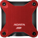 Внешний жёсткий диск A-Data SD620 1TB SD620-1TCRD