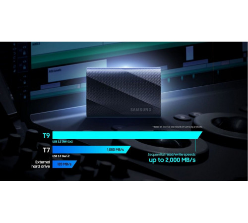Внешний жёсткий диск Samsung T9 1TB (черный)
