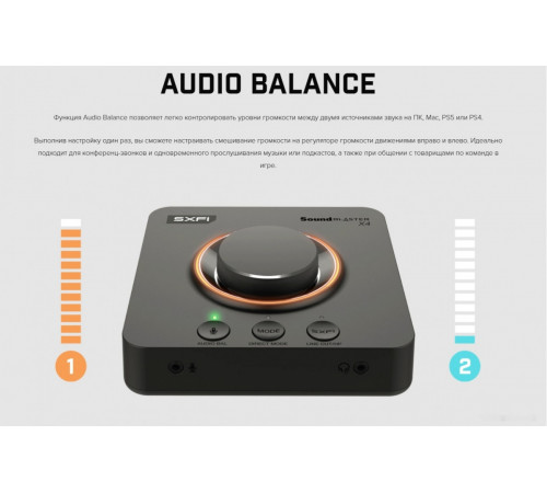 Звуковая карта Creative Sound Blaster X4