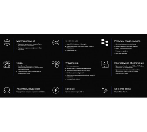 Звуковая карта Creative Sound Blaster X4