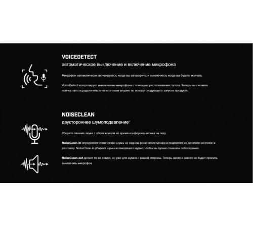Звуковая карта Creative Sound Blaster X4