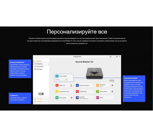 Звуковая карта Creative Sound Blaster X4