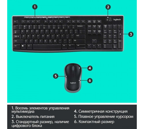 Клавиатура + мышь Logitech Wireless Combo MK275 920-007721