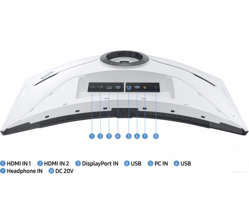 Монитор Samsung Odyssey Neo G8 LS32BG852NIXCI